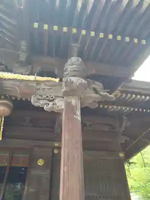 赤羽八幡神社(東京都)