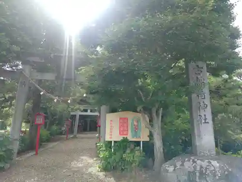 志和古稲荷神社のその他建物