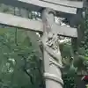 馬橋稲荷神社(東京都)