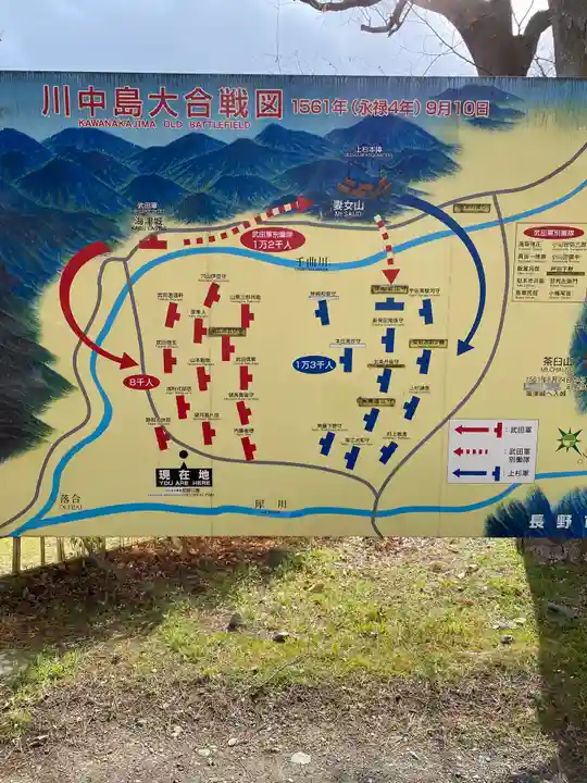 川中島古戦場八幡社のその他建物