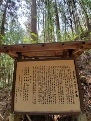 夏井諏訪神社の歴史