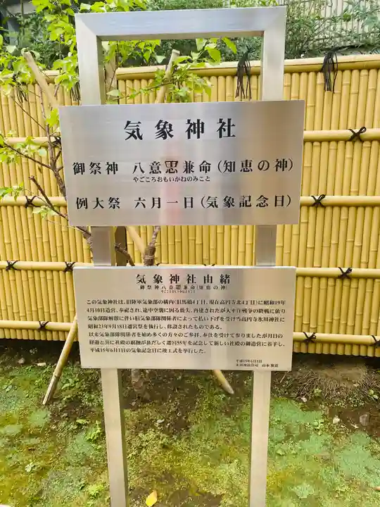 高円寺氷川神社の歴史