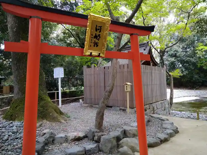 賀茂御祖神社(下鴨神社)の末社・摂社