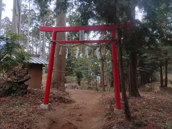 日吉神社(千葉県)