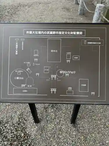 杵築大社(東京都)