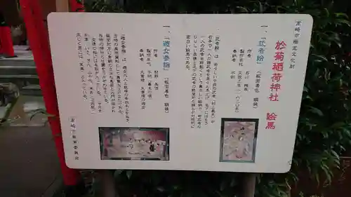 於菊稲荷神社の歴史