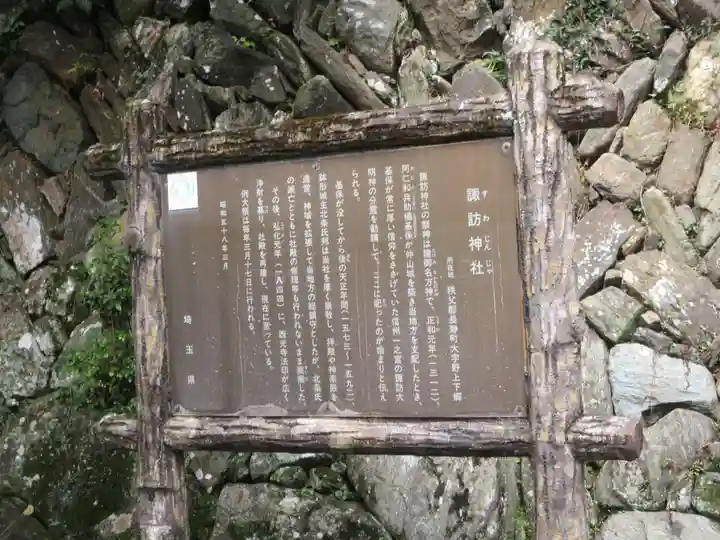 小坂諏訪神社(埼玉県)