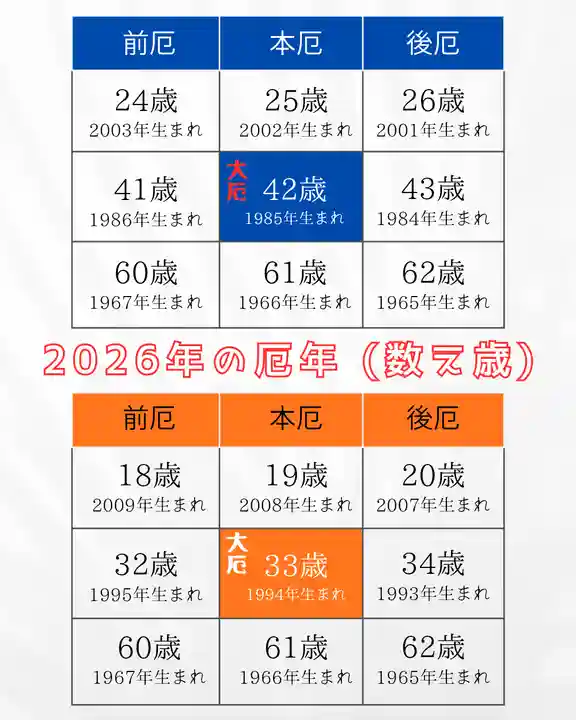 眞久寺(北海道)