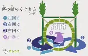 【2024年】茅の輪くぐりの作法を徹底解説！ 京都をはじめ全国の有名な11寺社も紹介！