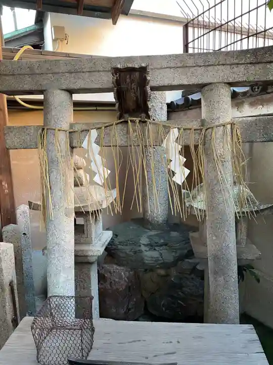 京都ゑびす神社(京都府)