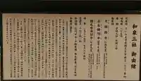 和泉三社(埼玉県)