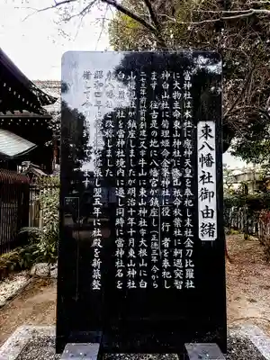 東八幡社の歴史