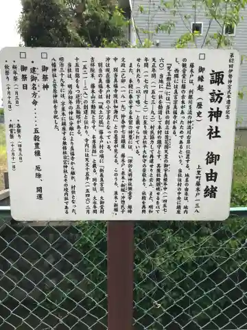諏訪神社の{uncategorized: "未分類", other: "その他", undefined: "問題あり", building: "その他建物", grave: "お墓", sacred_gate: "鳥居", guardian: "狛犬", statue: "像", buddha: "仏像", history: "歴史", nature: "自然", garden: "庭園", animal: "動物", pagoda: "塔", temizu: "手水舎", mountain_gate: "山門・神門", sanctuary: "本殿・本堂", subordinate: "末社・摂社", art: "芸術", scenery: "景色", jizo: "地蔵", ema: "絵馬", goshuin: "御朱印", omikuji: "おみくじ", items: "授与品その他", amulet: "お守り", goshuincho: "御朱印帳", eats: "食事", festival: "お祭り", votive_dance: "神楽", shichigosan: "七五三参", wedding: "結婚式", experience: "体験その他", initially: "初詣", around: "周辺", anti_infection: "感染症対策"}