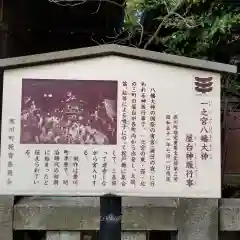 八幡大神の歴史