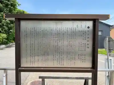 伏木神社(富山県)