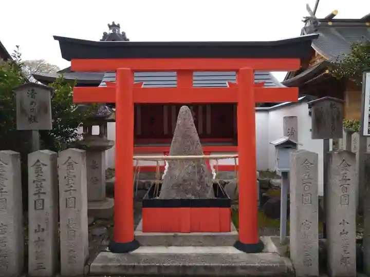 車折神社(京都府)