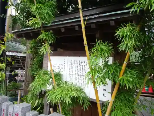 菊名神社の歴史