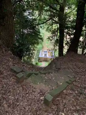 白幡神社(千葉県)