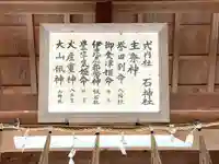 石神社(三重県)