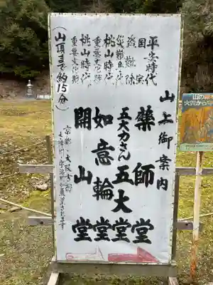 醍醐寺(上醍醐)(京都府)