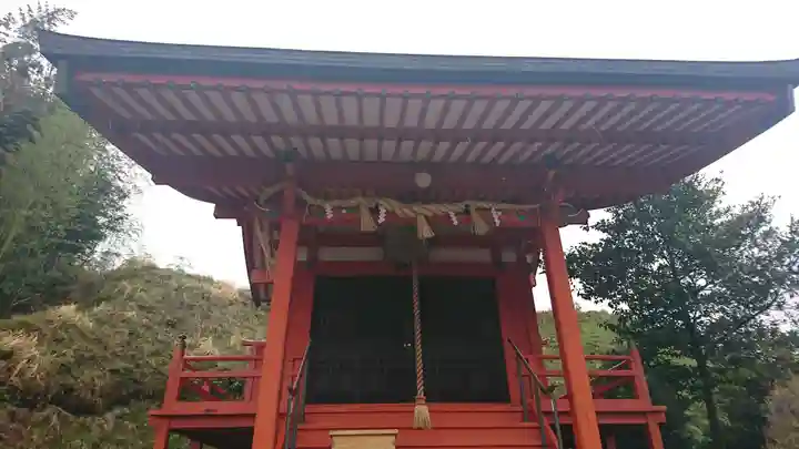 琴平神社(宮城県)