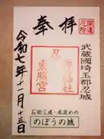 忍 諏訪神社・東照宮 (埼玉県)