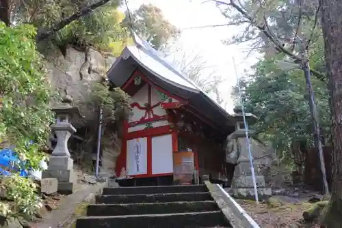 日枝神社の本殿・本堂