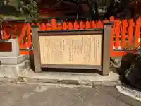 金櫻神社(山梨県)