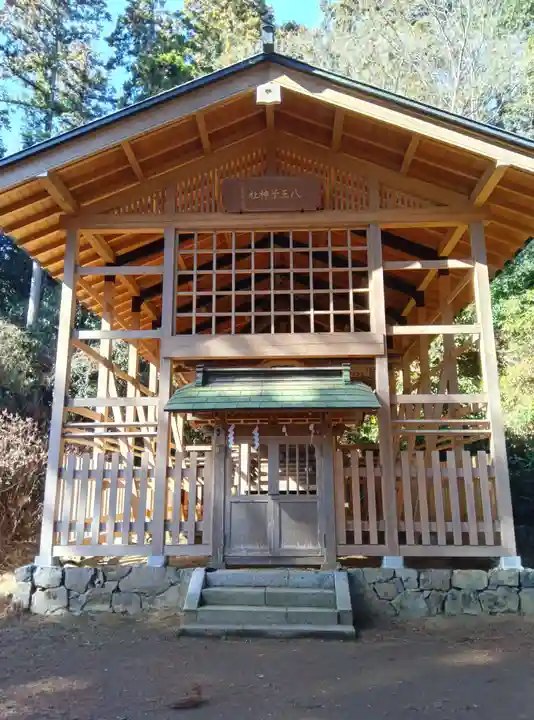 八王子神社(東京都)