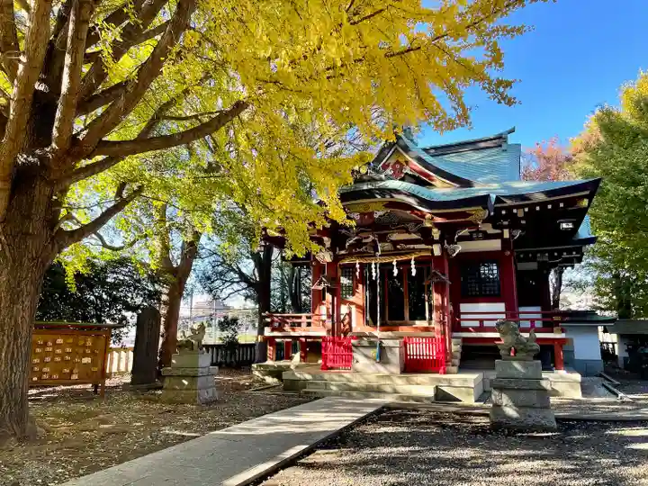 小金八坂神社(千葉県)