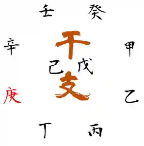 元郷氷川神社(埼玉県)(2020年07月18日(土) 11時31分16秒投稿)