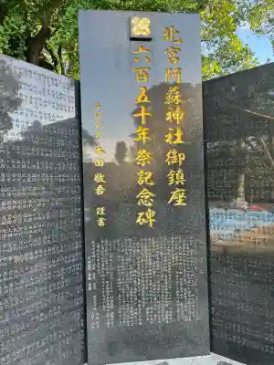 北宮阿蘇神社の{uncategorized: "未分類", other: "その他", undefined: "問題あり", building: "その他建物", grave: "お墓", sacred_gate: "鳥居", guardian: "狛犬", statue: "像", buddha: "仏像", history: "歴史", nature: "自然", garden: "庭園", animal: "動物", pagoda: "塔", temizu: "手水舎", mountain_gate: "山門・神門", sanctuary: "本殿・本堂", subordinate: "末社・摂社", art: "芸術", scenery: "景色", jizo: "地蔵", ema: "絵馬", goshuin: "御朱印", omikuji: "おみくじ", items: "授与品その他", amulet: "お守り", goshuincho: "御朱印帳", eats: "食事", festival: "お祭り", votive_dance: "神楽", shichigosan: "七五三参", wedding: "結婚式", experience: "体験その他", initially: "初詣", around: "周辺", anti_infection: "感染症対策"}
