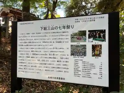 下総国三山 二宮神社(千葉県)