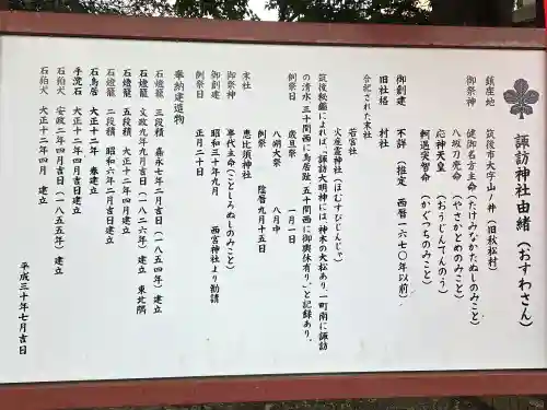 諏訪神社(福岡県)