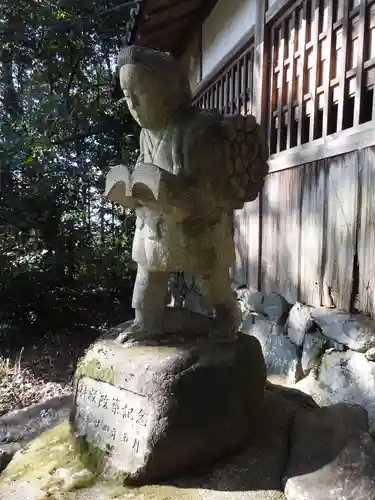 治田神社(奈良県)