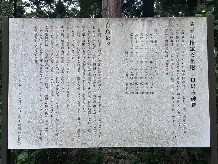 刈田嶺神社(宮城県)