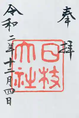 昭和戦前期
