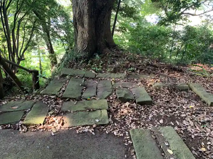 八幡神社(千葉県)