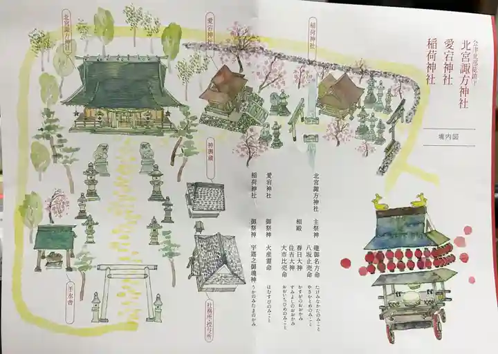 北宮諏方神社の授与品その他