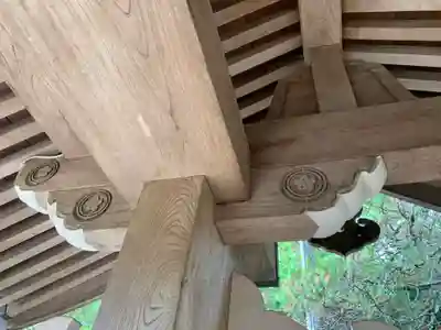 大聖院(千葉県)