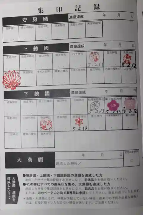 松澤 熊野神社(千葉県)