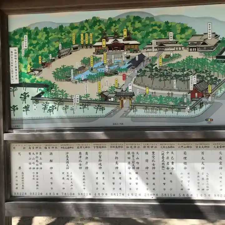 西宮神社のその他建物