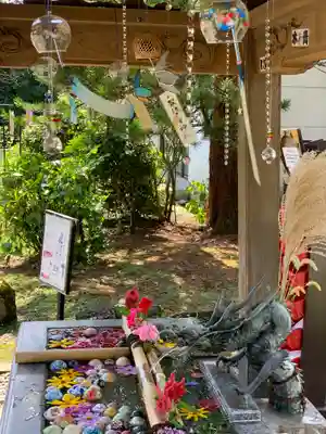 今市報徳二宮神社の手水舎