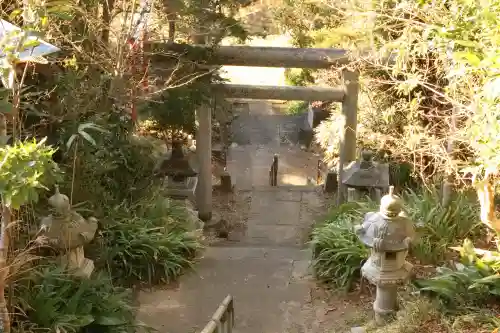 佐波波地祇神社(茨城県)
