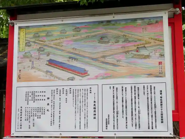 矢先稲荷神社の歴史