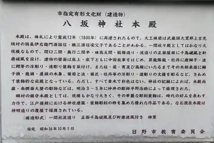 日野八坂神社の歴史