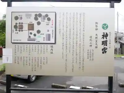 神明宮(栃木県)