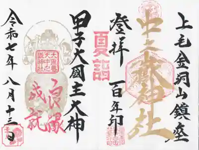 中之嶽神社(群馬県)