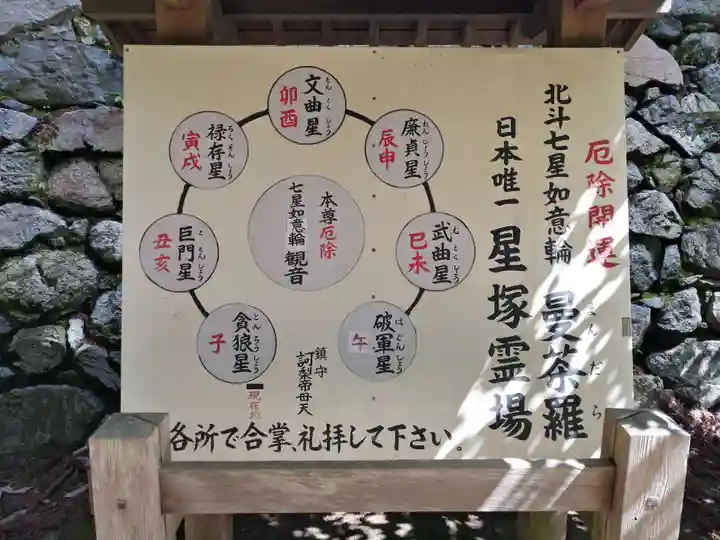 観心寺のその他建物