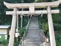 福浦金刀比羅宮(山口県)